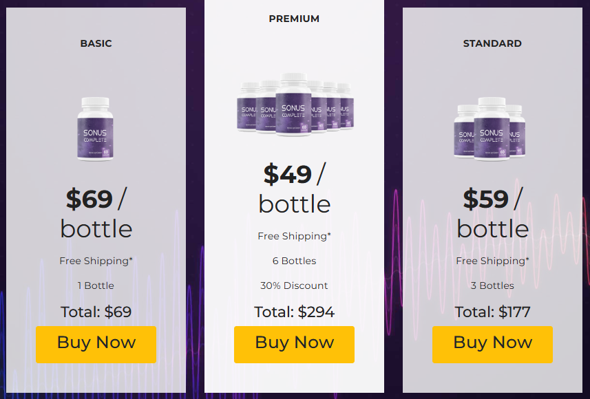 Checkout sonus complete